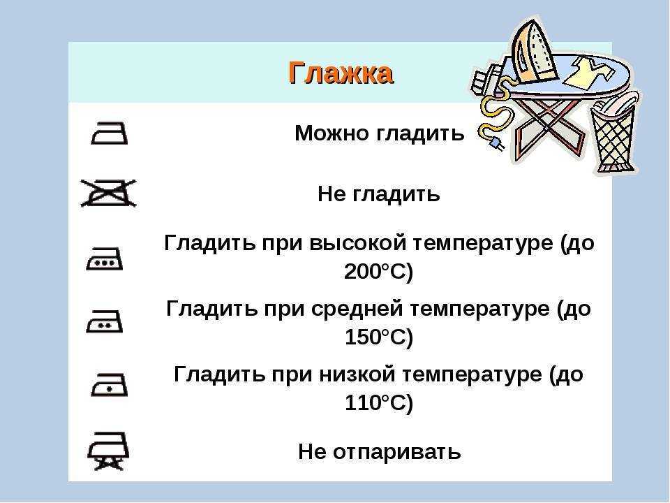 Как стирать махровые полотенца, чтобы они были мягкими и пушистыми: как правильно в стиральной машине, при какой температуре, на каком режиме стирки?