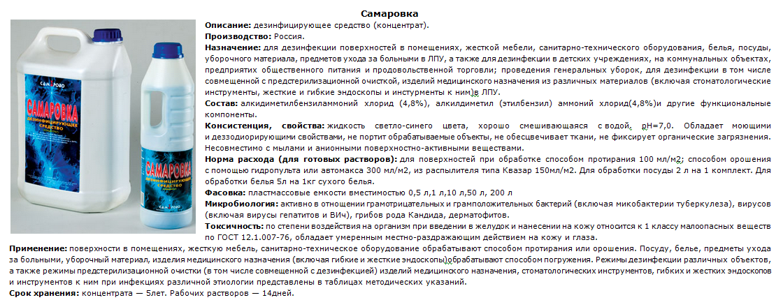 Достоинства и недостатки чистящего средства progress: инструкция по применению