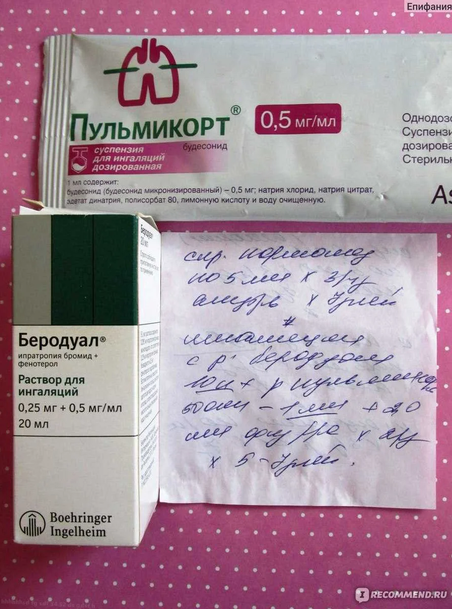 Можно ли использовать просроченный пульмикорт для ингаляций, последствия от пульмикорта