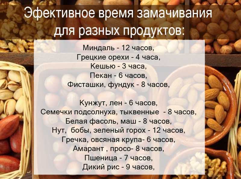 Подготавливаем крупу правильно нужно ли мыть гречку перед варкой и как это делать