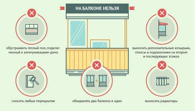 Какие вещи и продукты нельзя хранить на балконе