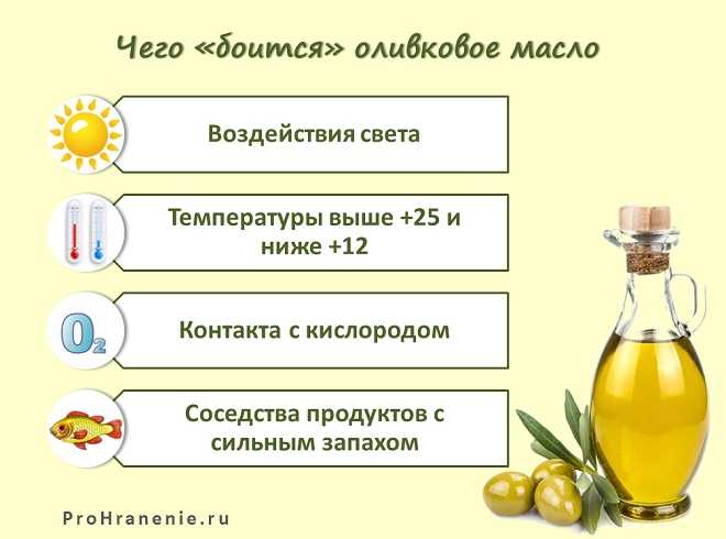 Как хранить подсолнечное масло, чтобы оно не испортилось