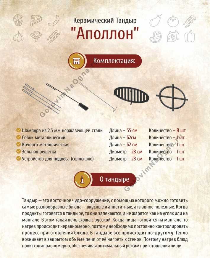 Как следует хранить тандыр