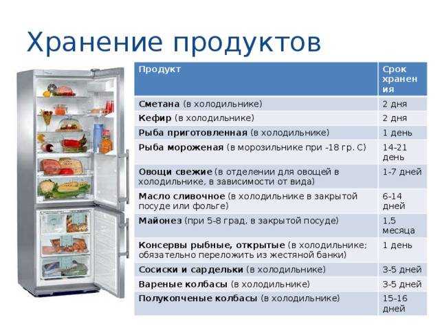 Можно ли хранить картошку в холодильнике, как правильно и сколько по срокам