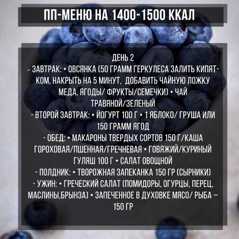 Меню на 1500 калорий в день на неделю для женщин с бжу - питание для похудения с рецептами