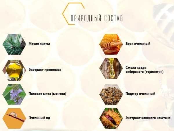 Пчелиный воск: польза и вред для организма человека, применение в домашних условиях