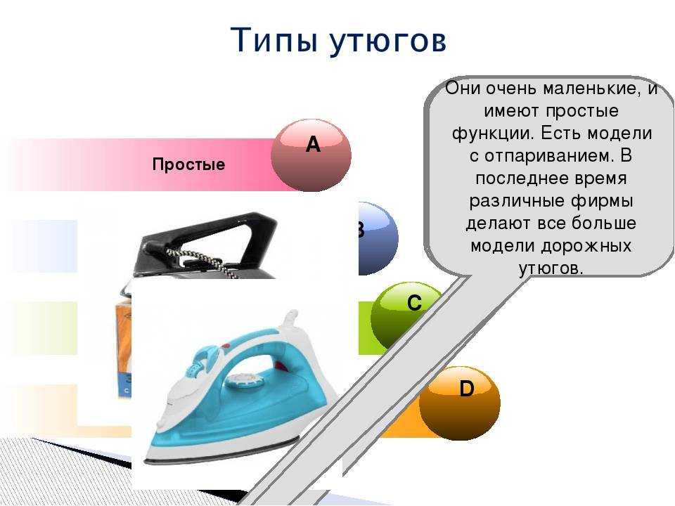 Беспроводной утюг: преимущества и недостатки, принцип работы, особенности и характеристики, лучшие фирмы