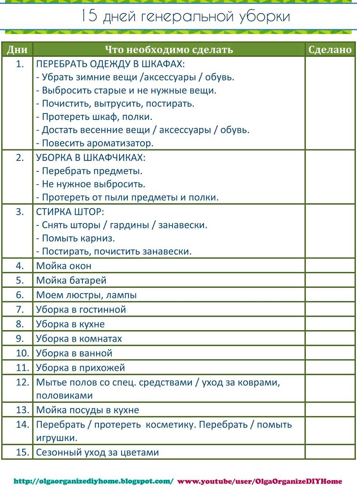 Как навести порядок в квартире: методы и способы уборки, поддержание чистоты в доме