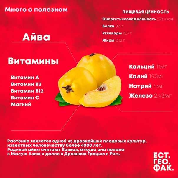 Как правильно кушать айву в сыром виде | мой сад и огород