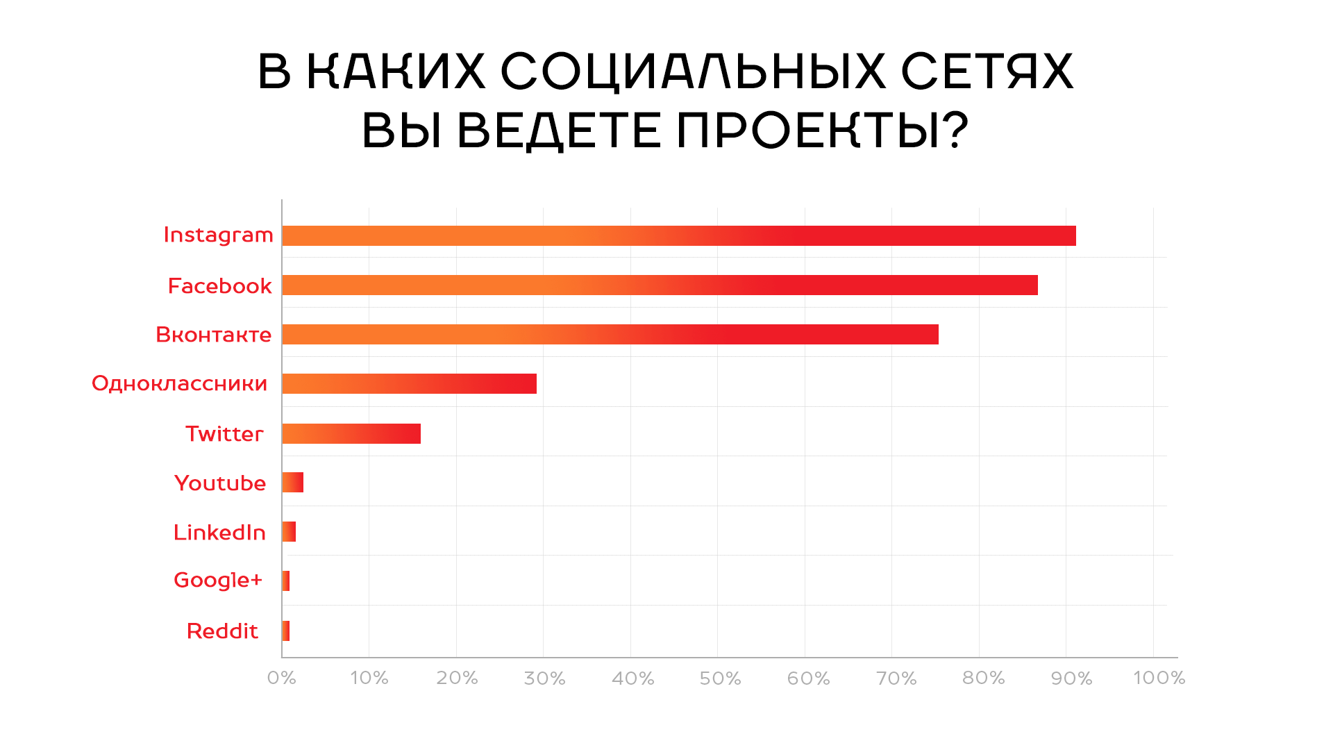Кондиционер для белья: отзывы, рейтинг, правила выбора