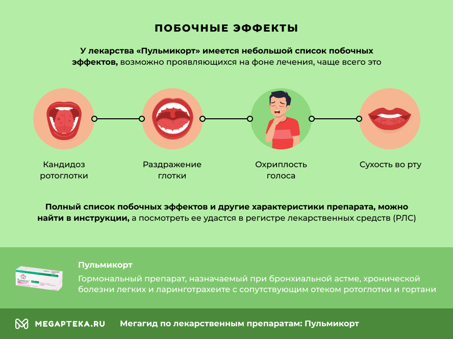 Пульмикорт - база знаний о хранении