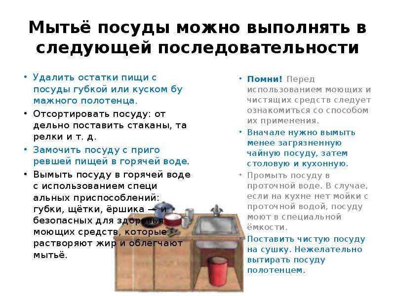 Как мыть посуду быстро и экологически чисто: используем народные методы