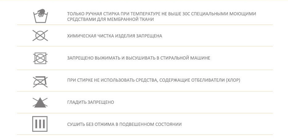Правила стирки и сушки горнолыжных курток с мембраной в домашних условиях