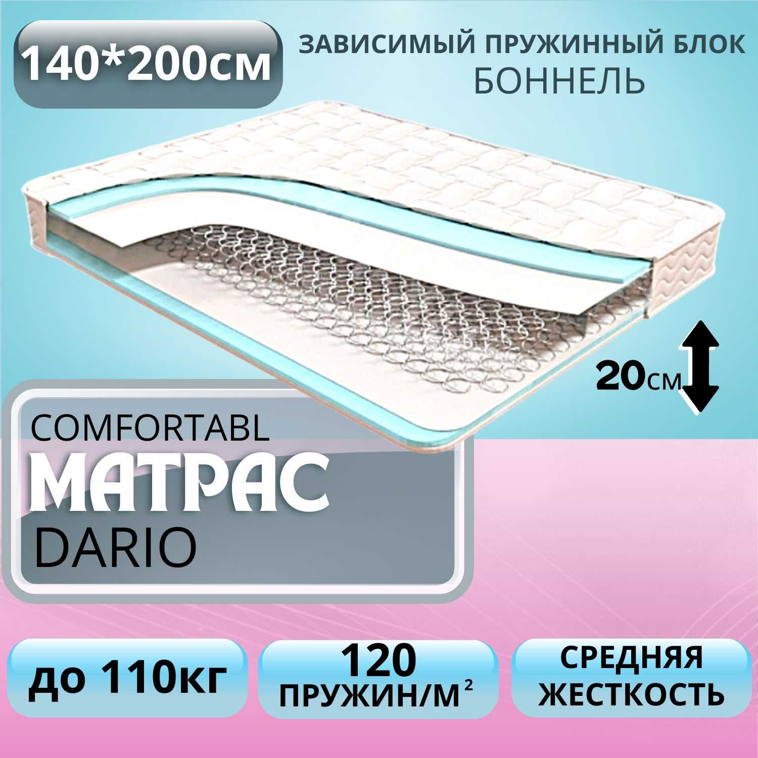 Пружинный блок боннель: что это такое