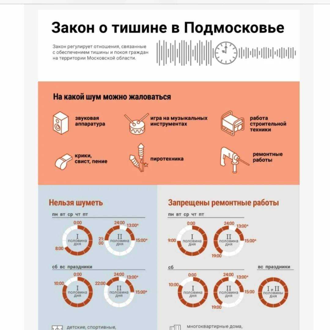 До скольки можно пылесосить в квартире: в какое время утром и вечером по закону разрешается пользоваться пылесосом, в выходные дни, почему нельзя ночью?