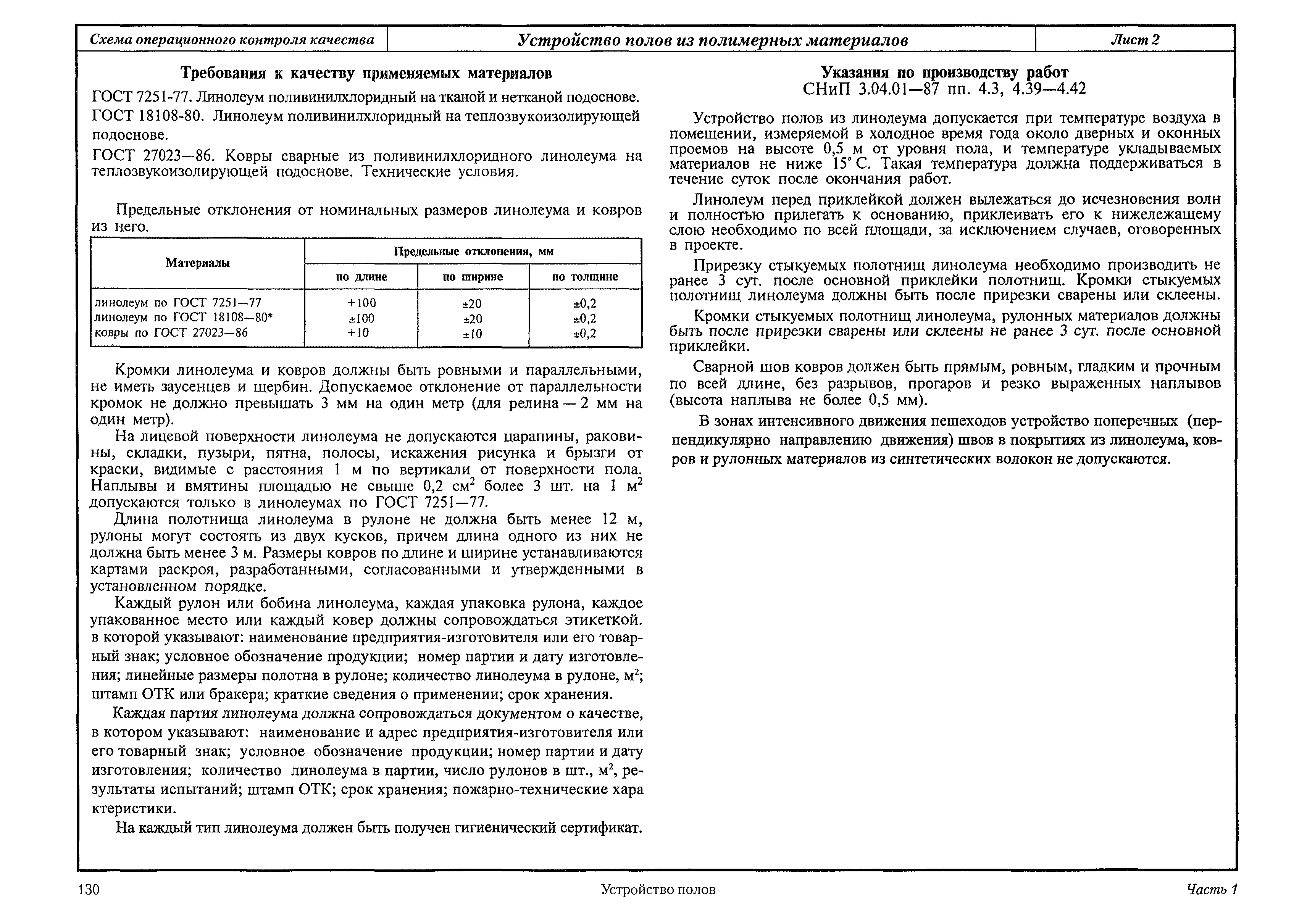 При какой температуре хранить линолеум