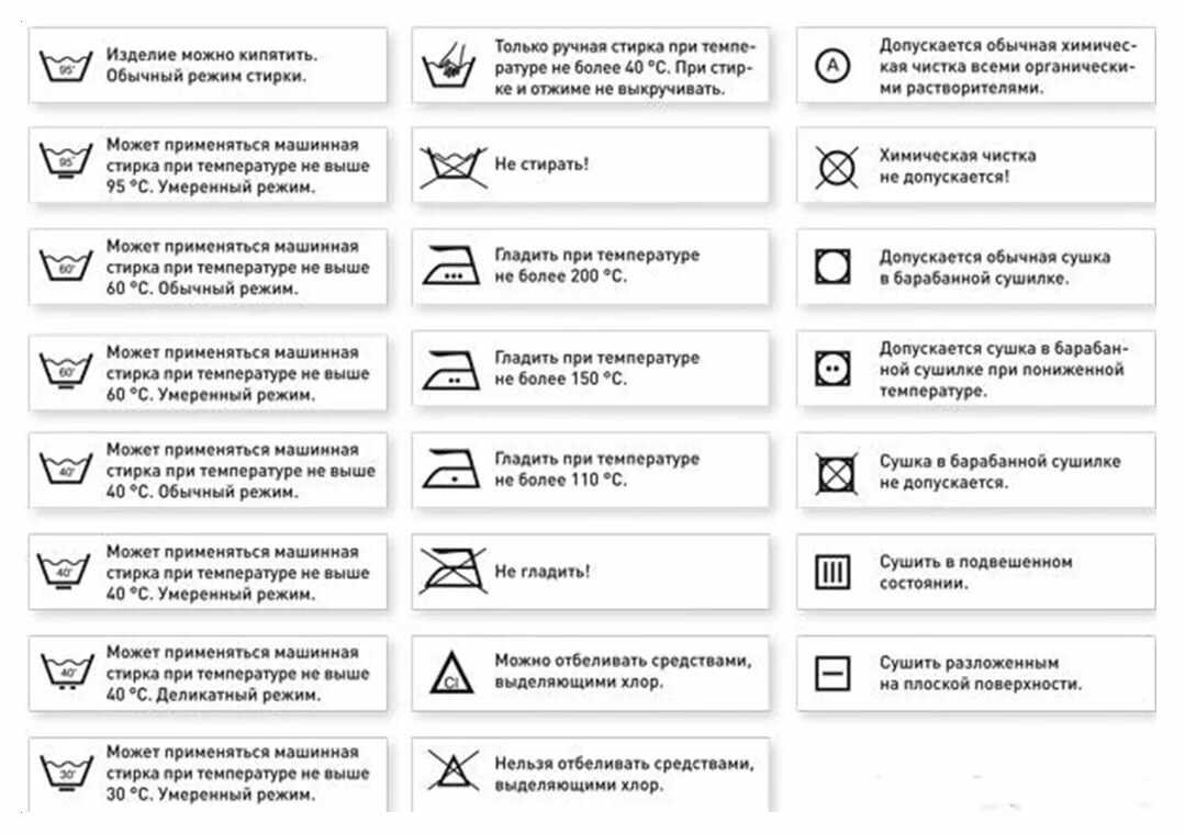 Значки на одежде для стирки: расшифровка символов на бирках