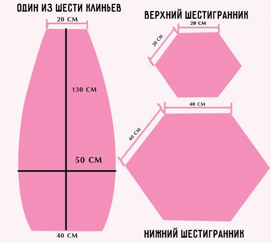 Простой способ изготовить кресло-мешок своими руками в домашних условиях: как сшить
простой способ изготовить кресло-мешок своими руками в домашних условиях: как сшить