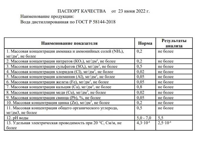 Гост 6709-72 вода дистиллированная. технические условия - скачать бесплатно