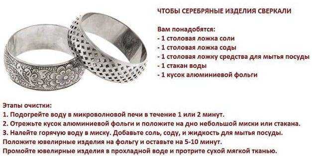 Определяем подлинность серебра дома