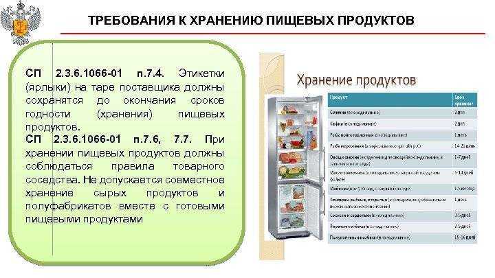 Как, где и сколько хранить бисквит