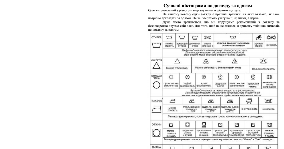 Стирка постельного белья - оптимальная температура, вывод пятен