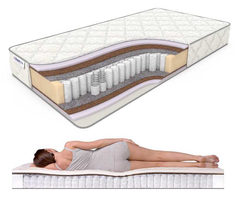 Хранение пружинных матрасов. как хранить матрас на даче. что делать с новым матрасом