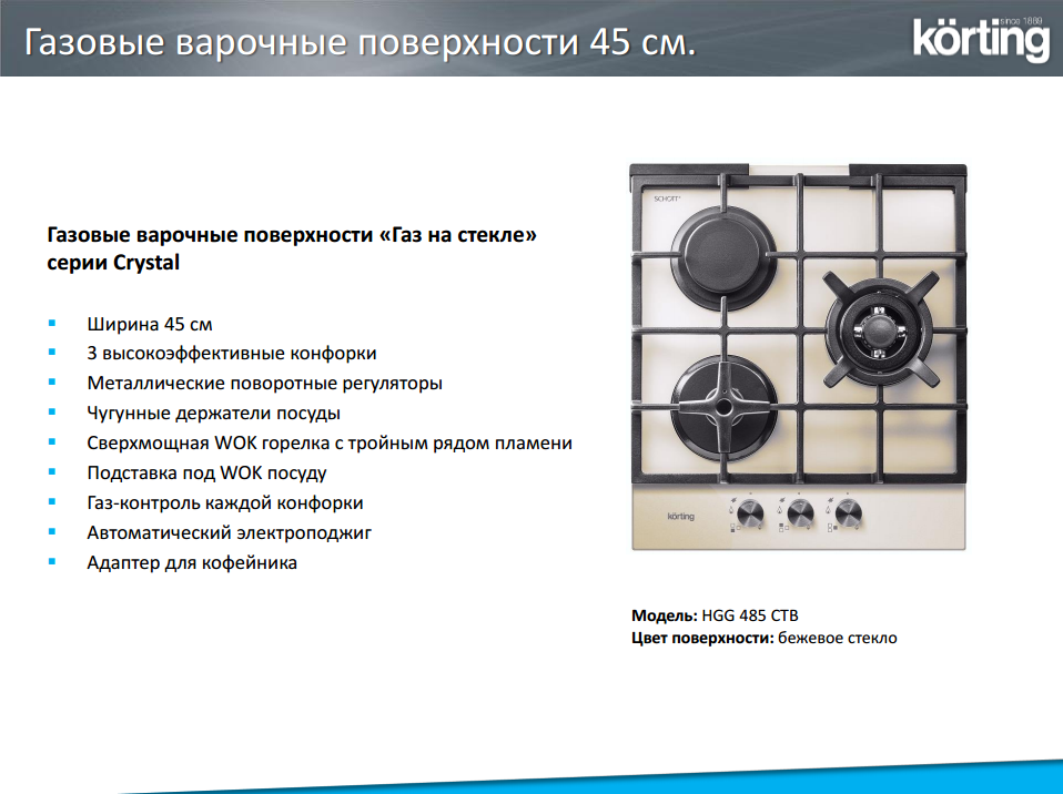 Газовая, электрическая или индукционная плита: какую купить?