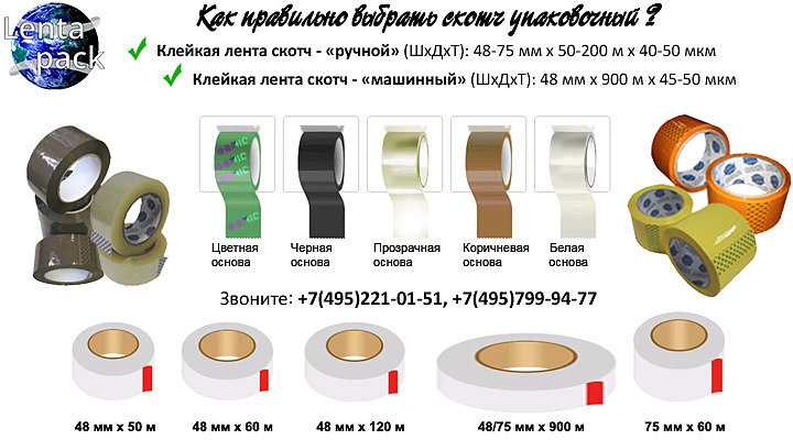Виды клейкой ленты. какой скотч нужен для разных целей?