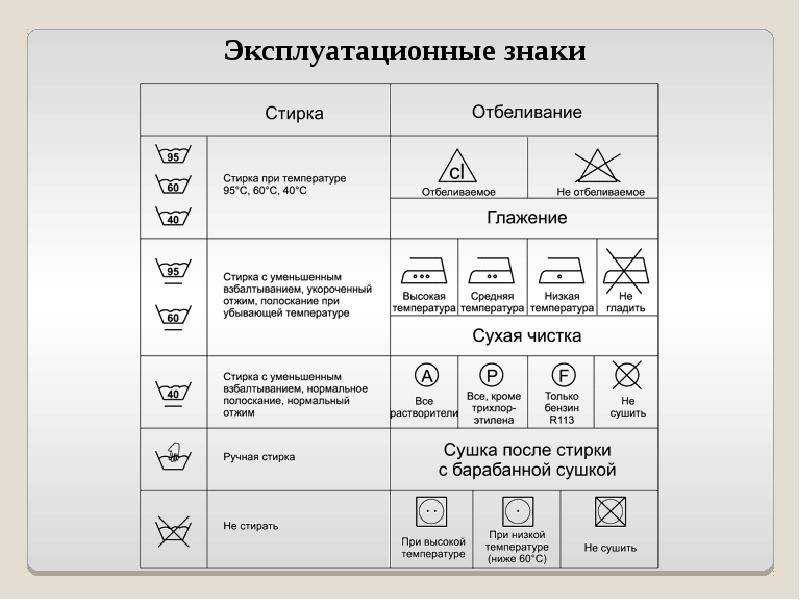 На белых простынях. как часто нужно менять полотенца и постельное белье? | здоровая жизнь | здоровье | аиф аргументы и факты в беларуси