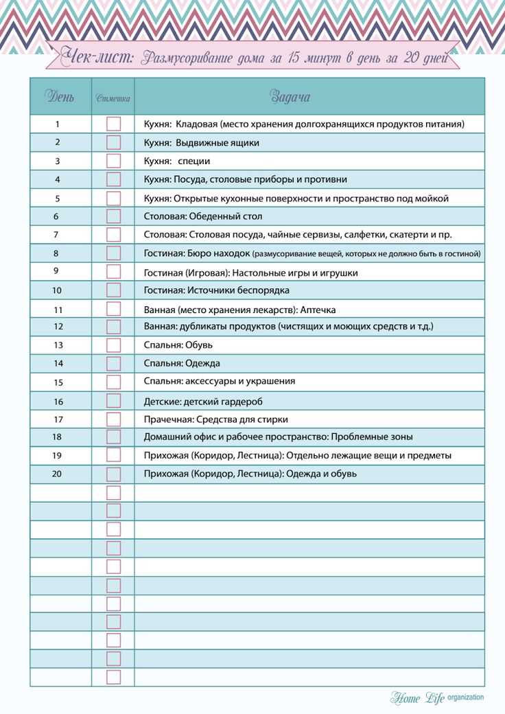10 правил быстрой уборки за 15 минут