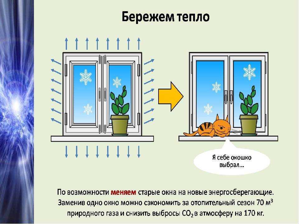 Сделала экран для батареи своими руками – вышло даже лучше, чем на заказ