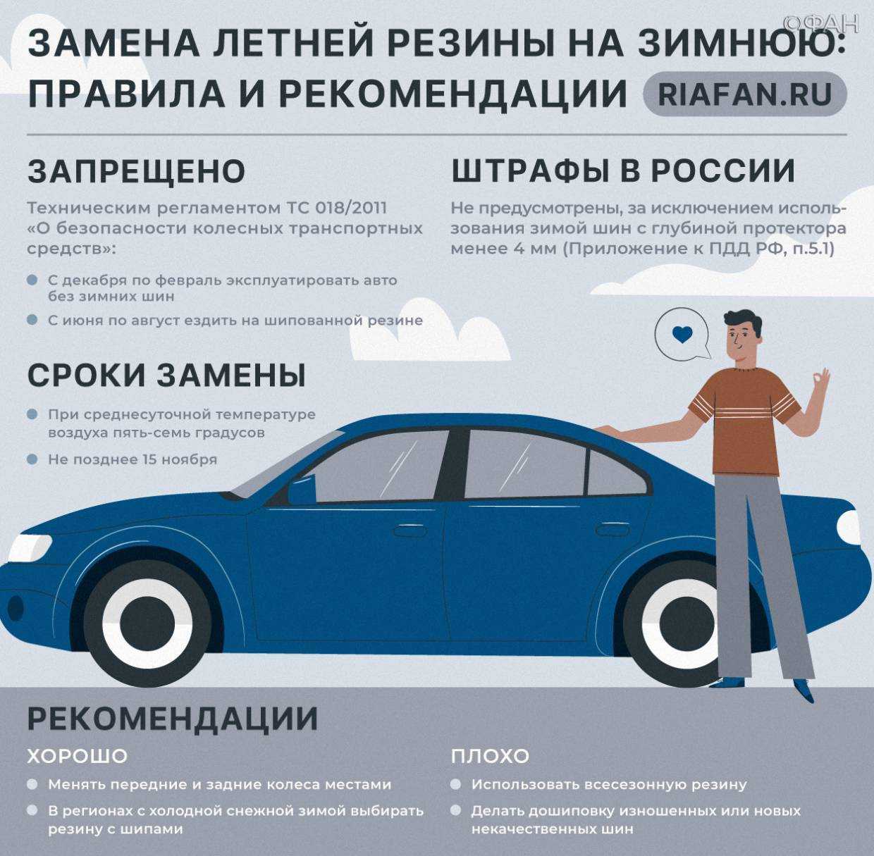 Как хранить шины без дисков: полное руководство