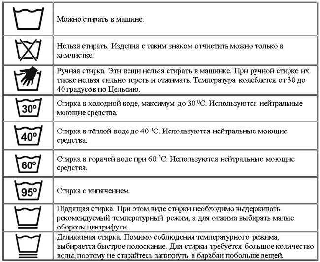 Можно ли стирать сумку из кожзама или кожи в стиральной машине