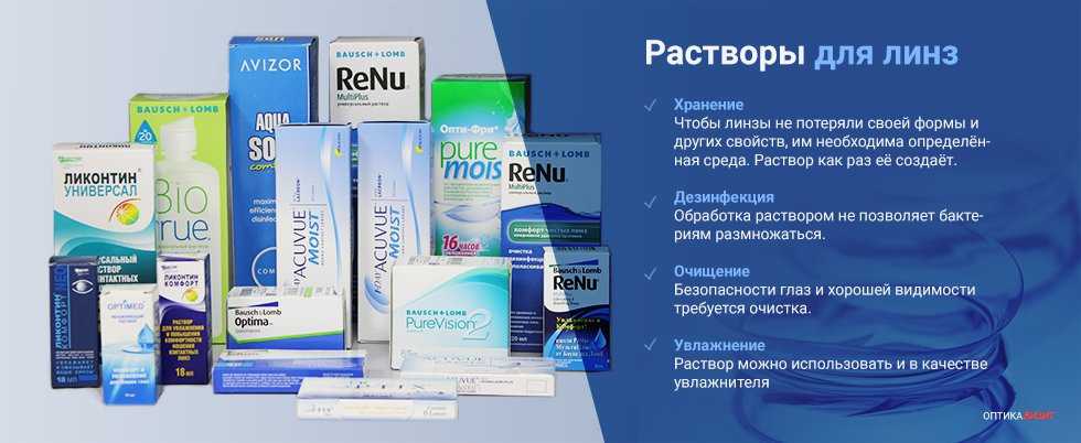 Уход за линзами: гигиена рук, раствор и контейнер, правила очистки