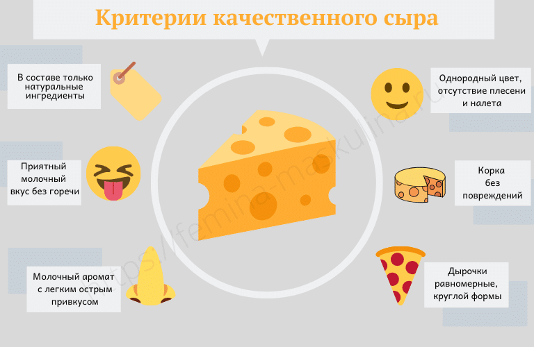 Настоящий сыр или суррогат: 5 способов отличить хороший продукт
