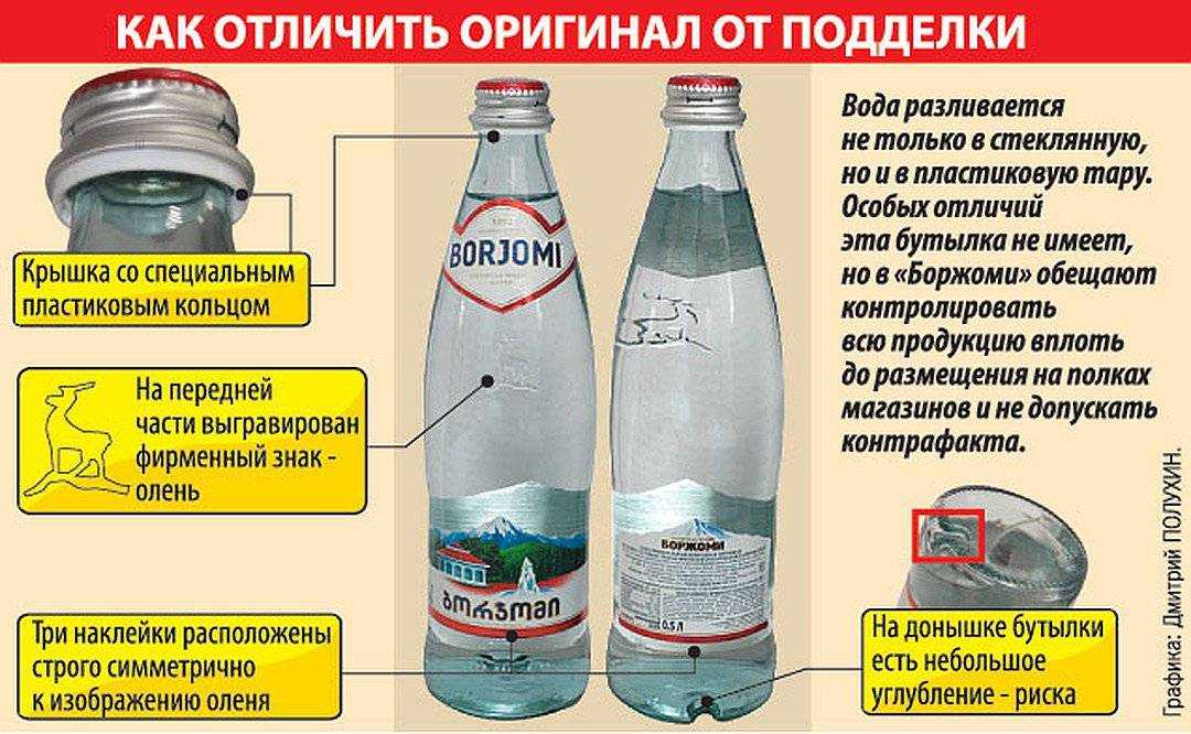 Как хранить лимонад и какие у него сроки годности?