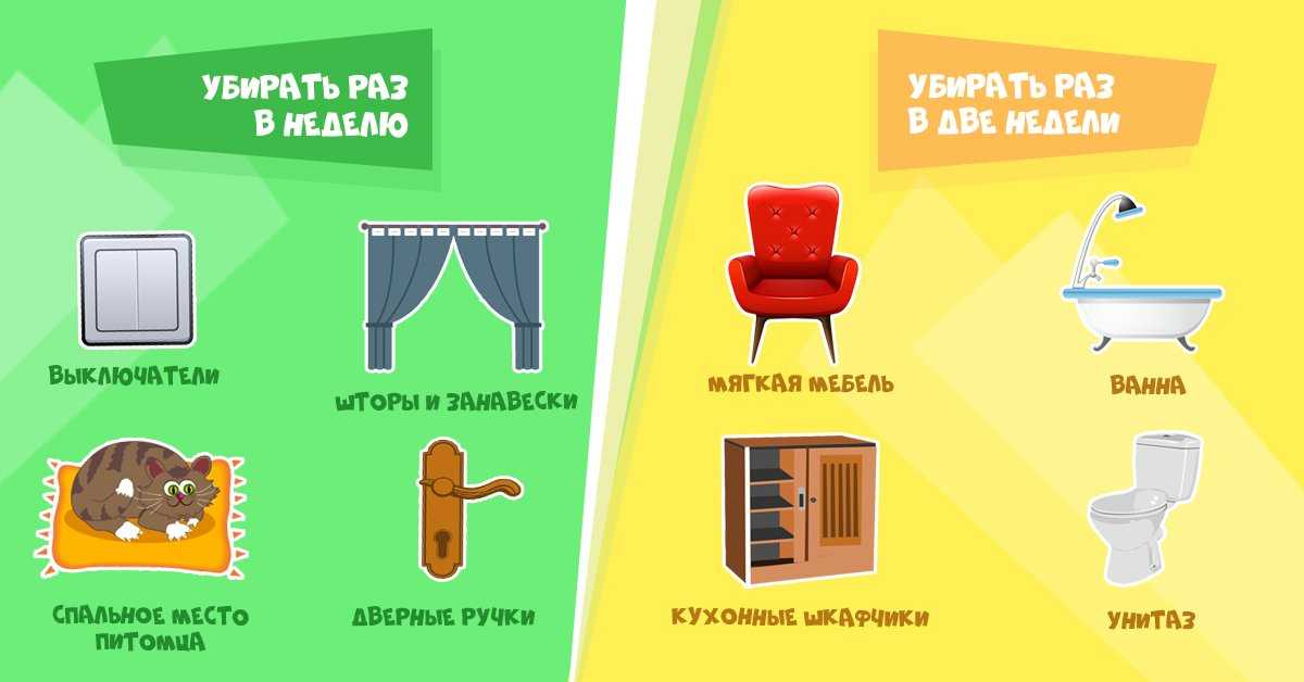 Как заставить себя убраться в квартире, доме: проверенные методы, психология, пошаговая инструкция