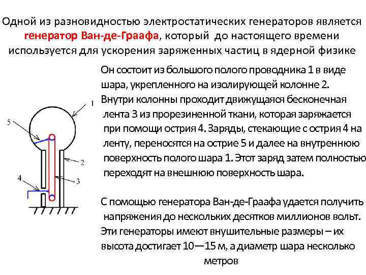Генератор ван де граафа своими руками. описание и принцип работы :: syl.ru