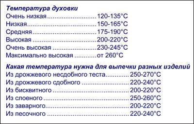 Сухарики в духовке: рецепты