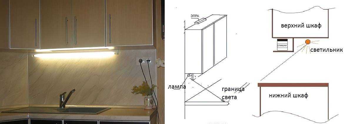 Подсветка шкафа светодиодной лентой | led в шкафу своими руками