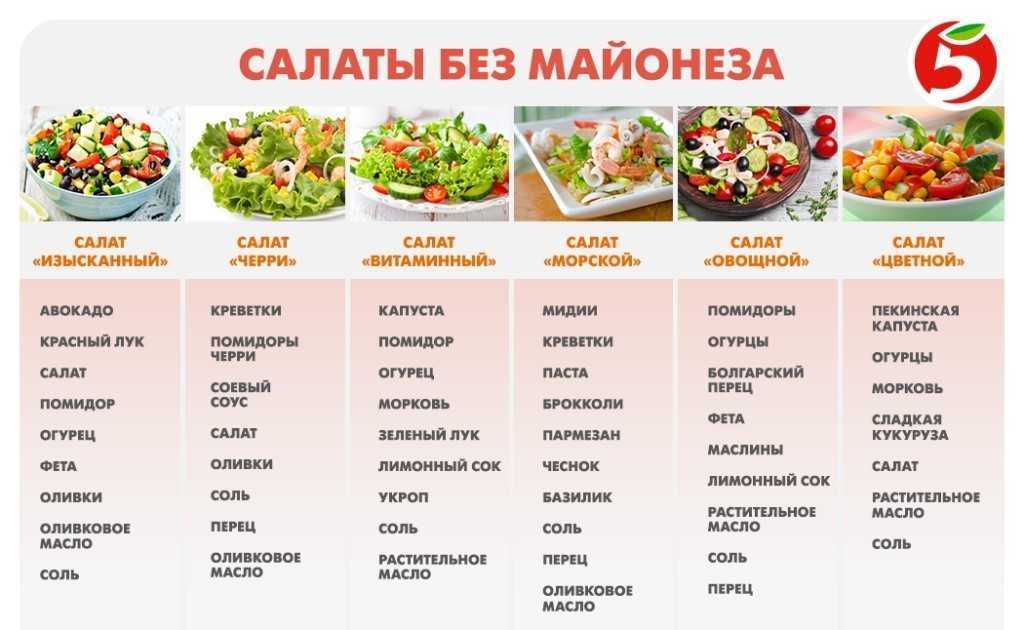 ✅ сколько можно хранить домашний майонез в холодильнике - стройхозтовары44.рф