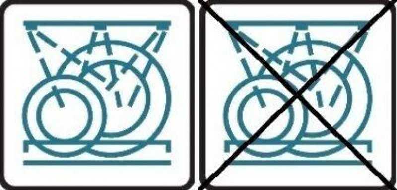 ✅ можно ли мыть мельхиоровые ложки в посудомоечной машине - юла.su