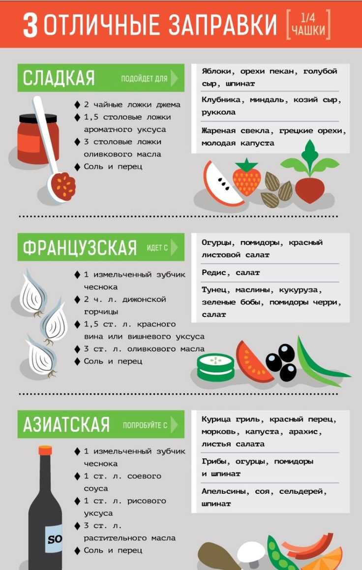 Соевый соус: приготовление блюд