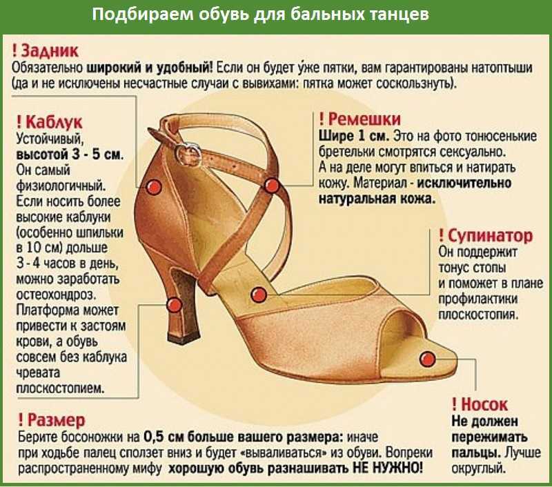 Водонепроницаемая обувь: как выбрать пару для любого сезона