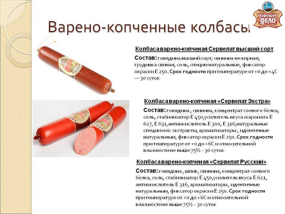 Срок годности колбасы варенной, сырокопченой и прочей: можно ли замораживать и как хранить в домашних условиях?