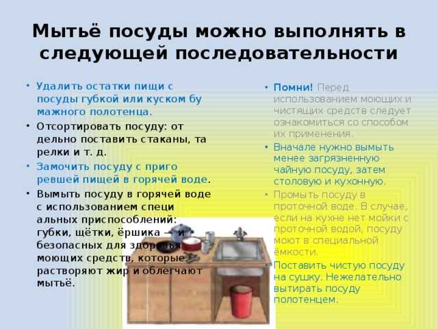 Какую кастрюлю лучше выбрать?
