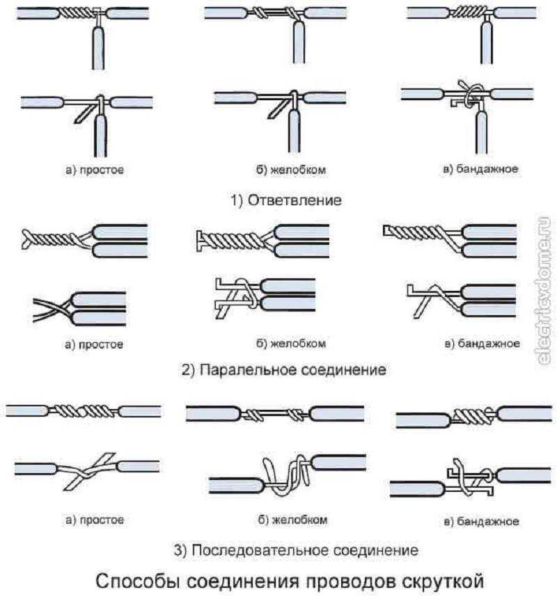 Семь способов соединения проводов