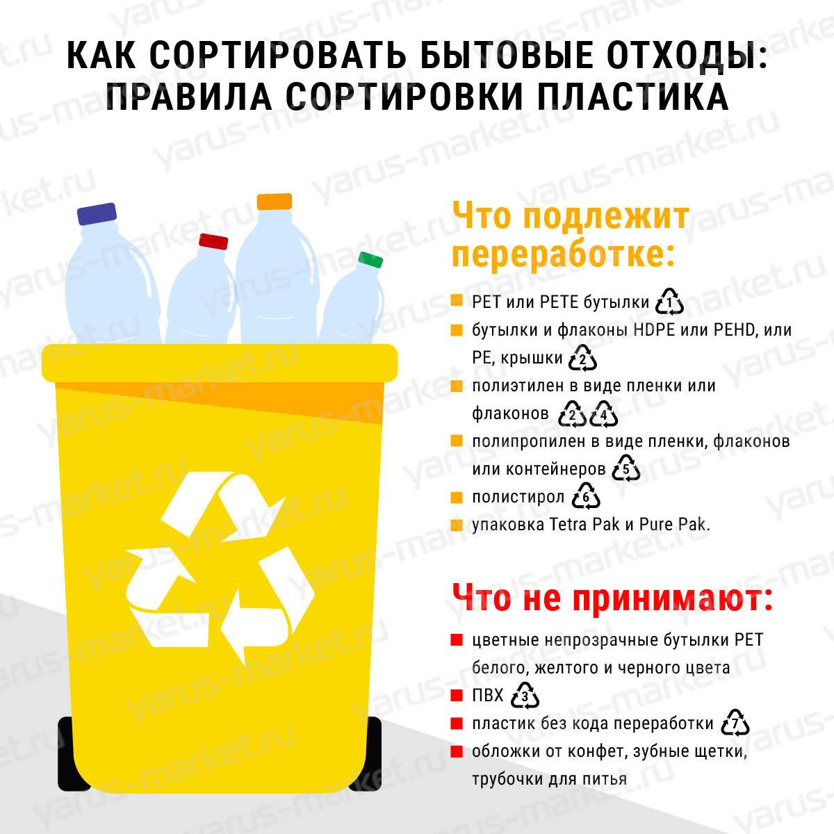 Правда ли, что нельзя повторно использовать пластиковые бутылки? | здоровая жизнь | здоровье