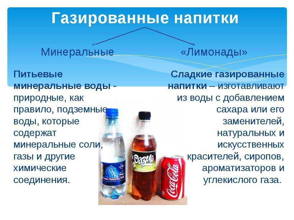 Как хранить лимонад и какие у него сроки годности? | что и как хранить